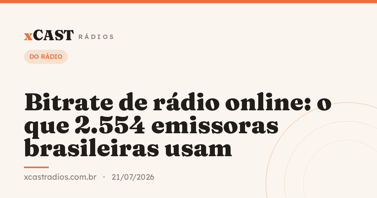 Bitrate de rádio online: o que 2.554 emissoras brasileiras usam