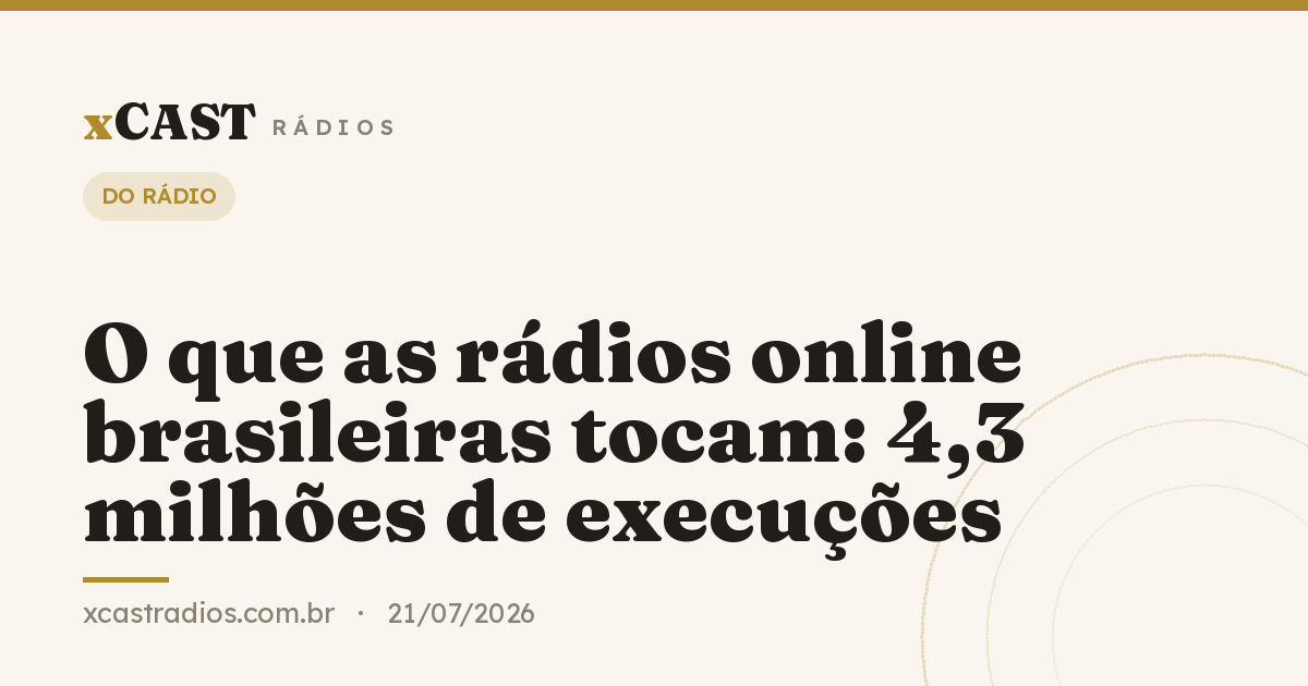 O que as rádios online brasileiras tocam: 4,3 milhões de execuções
